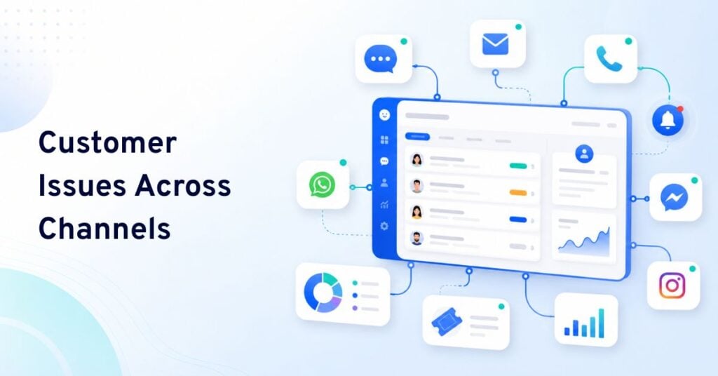 best platforms for managing customer issues across channels