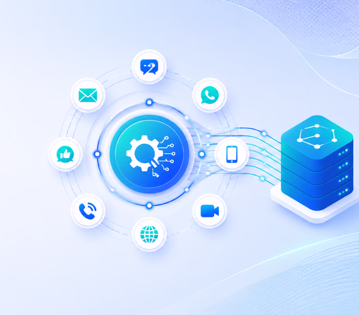 best multi channel cx platforms with api integration