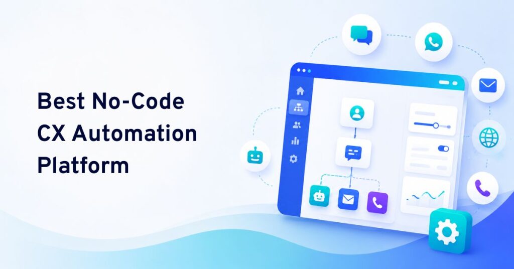 best no-code cx automation platforms