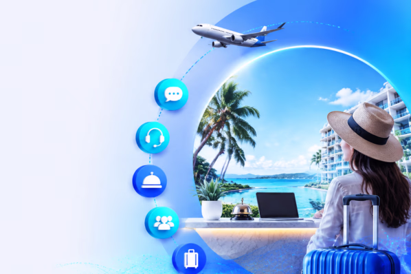 best travel and hospitality cx platform