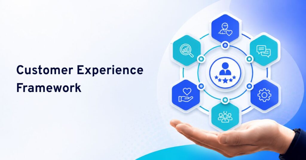 customer experience framework