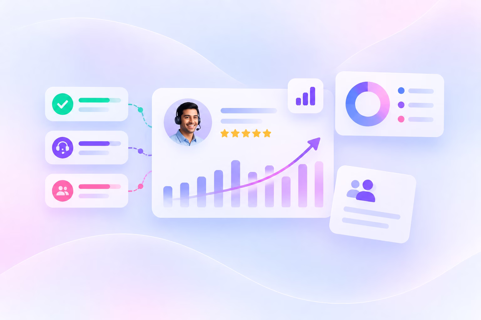 agent performance insights commplify