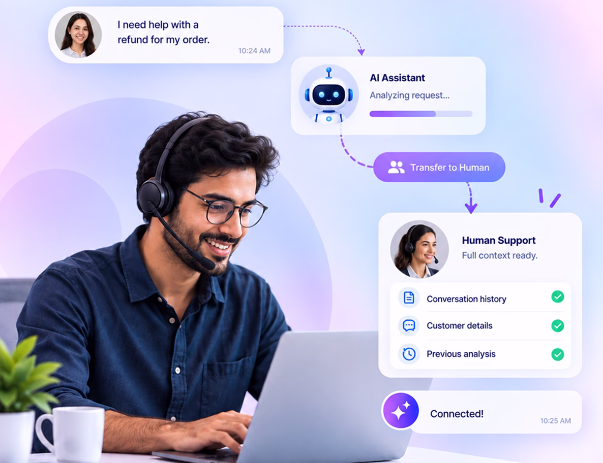 ai agent and human team collaboration commplify