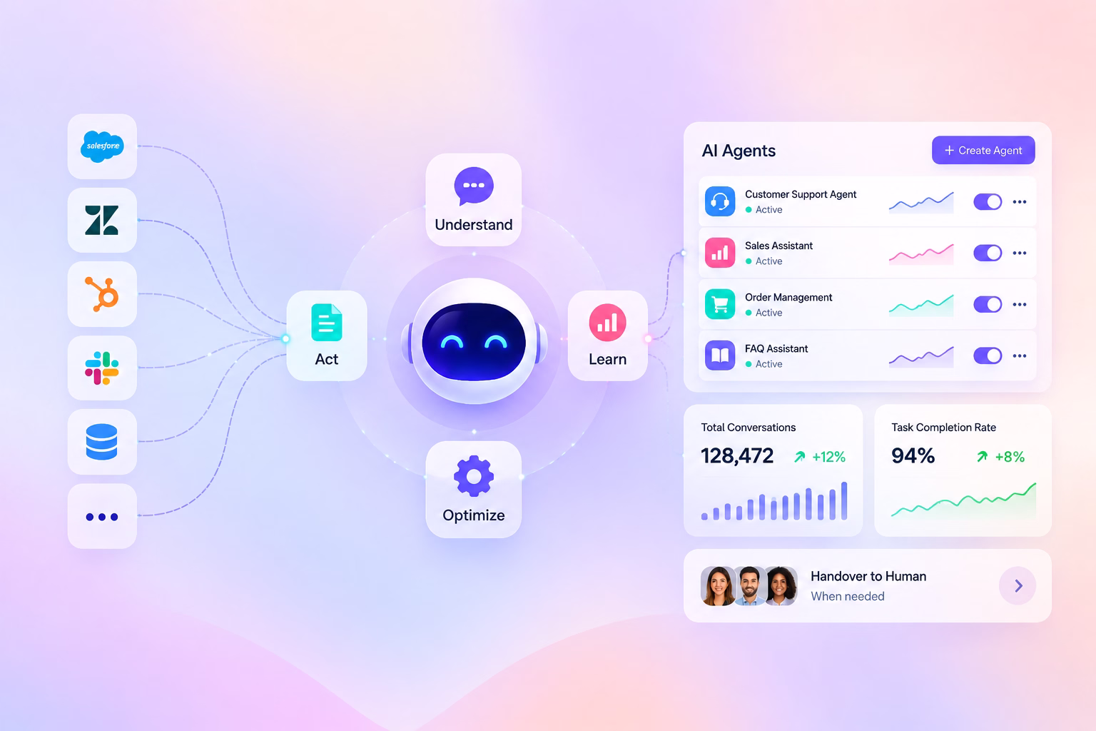 ai-agent-management-overview-commplify