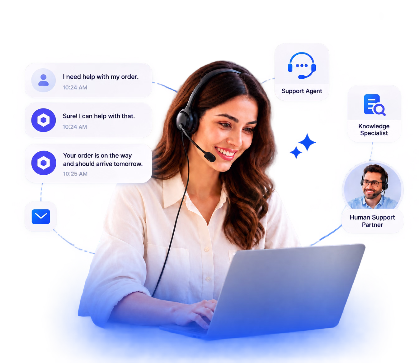 ai-customer-support-team-commplify