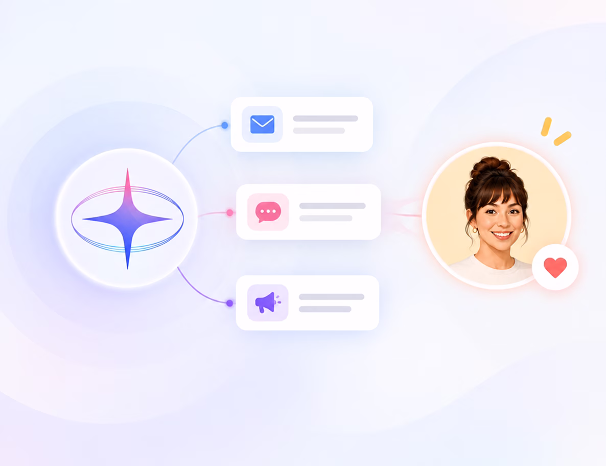 ai powered personalized messaging commplify