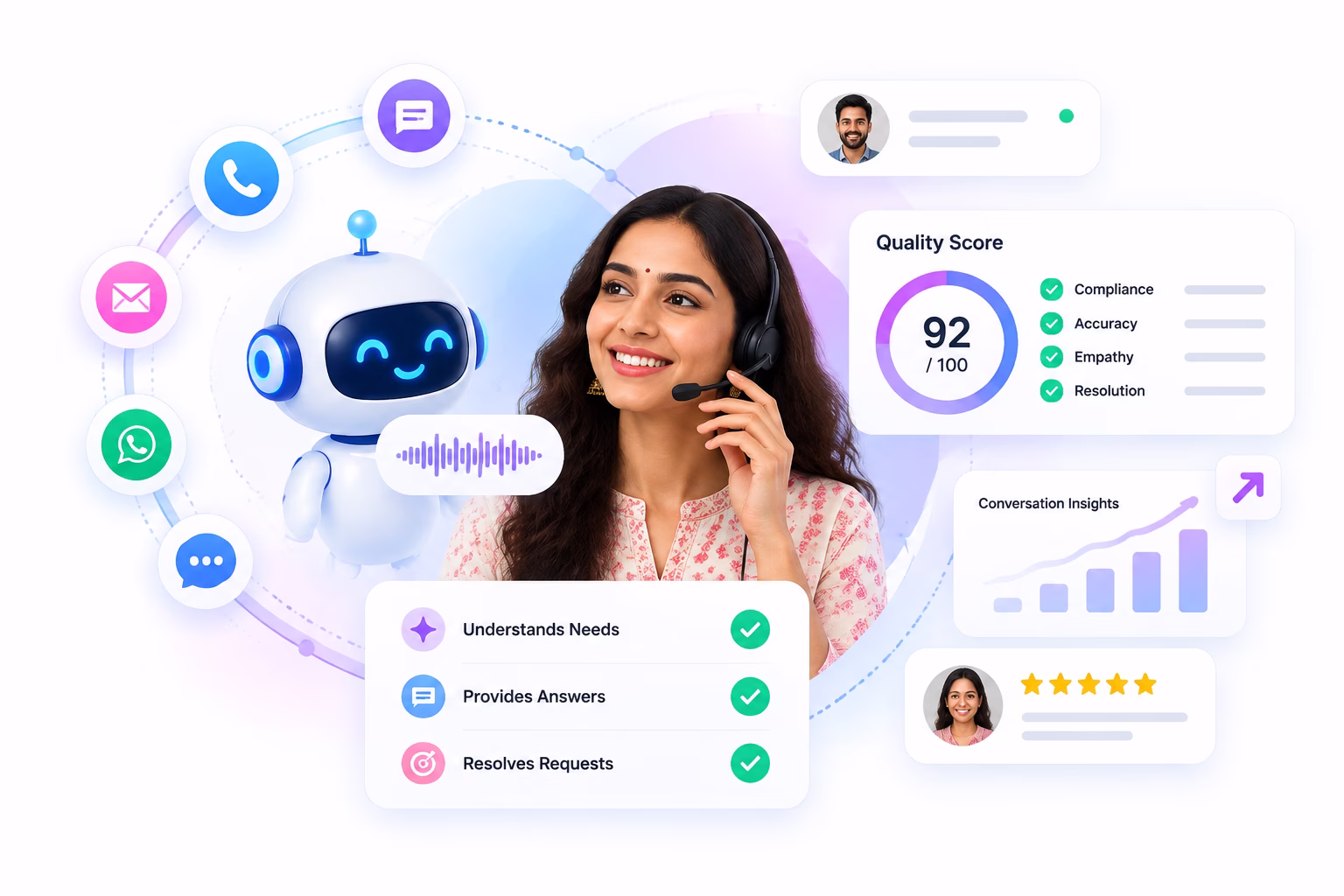 ai powered support quality commplify