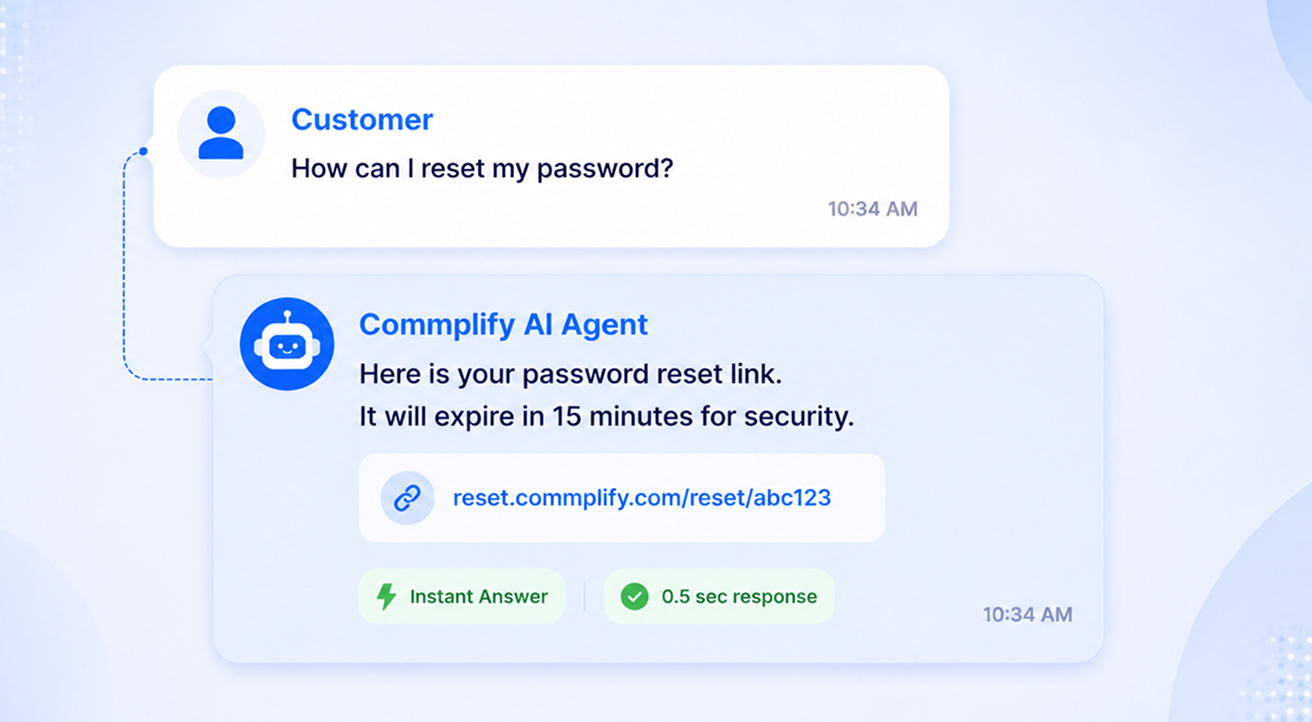 ai-provide-solutions-commplify