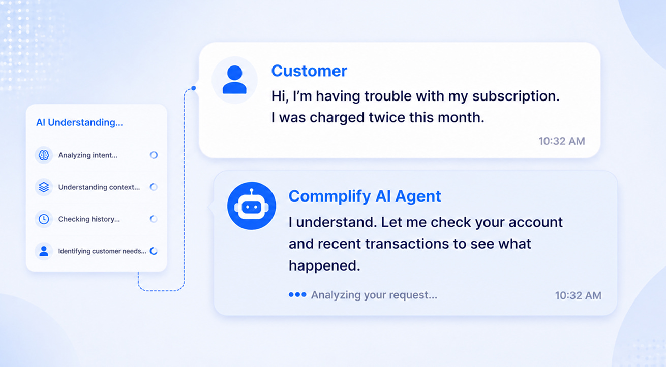 ai-understand-customer-problem-chat-support-commplify