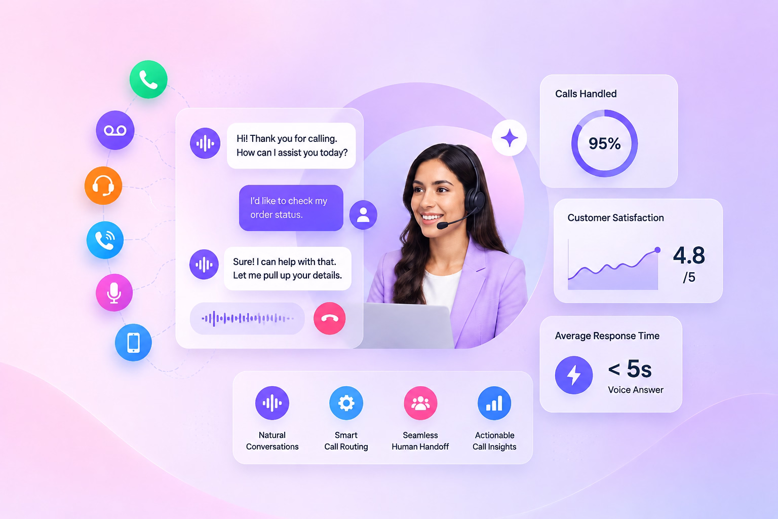ai-voice-intelligence-capabilities-commplify