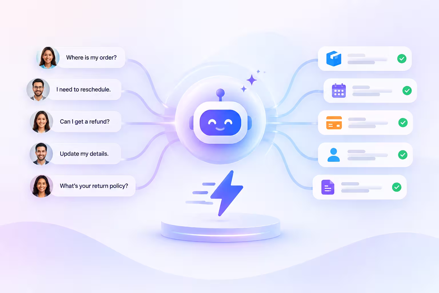 ai-workflow-automation-faster-resolution-commplify