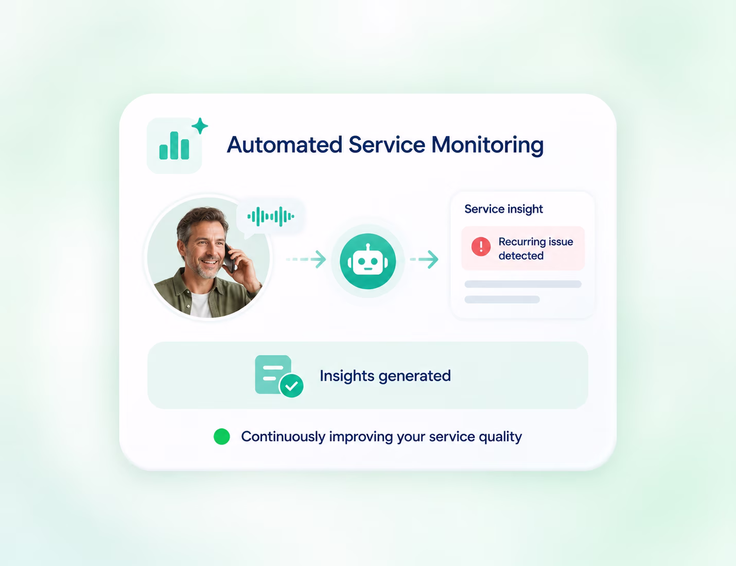 automated-service-monitoring-by-commplify