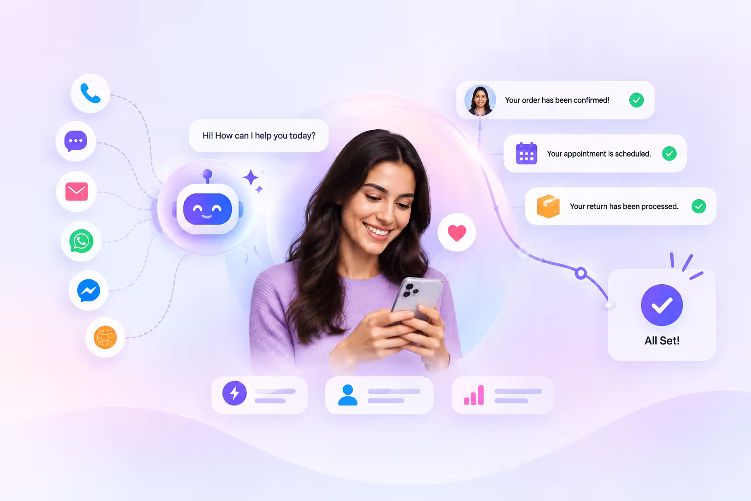better customer experience commplify