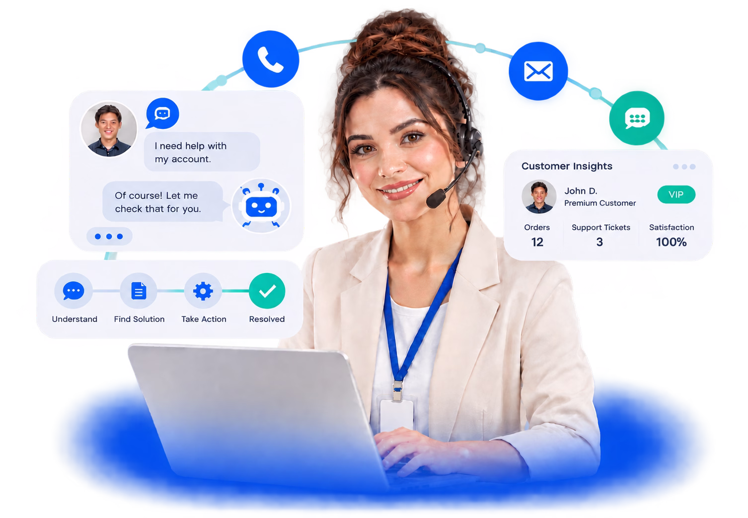 bpo and contact center commplify