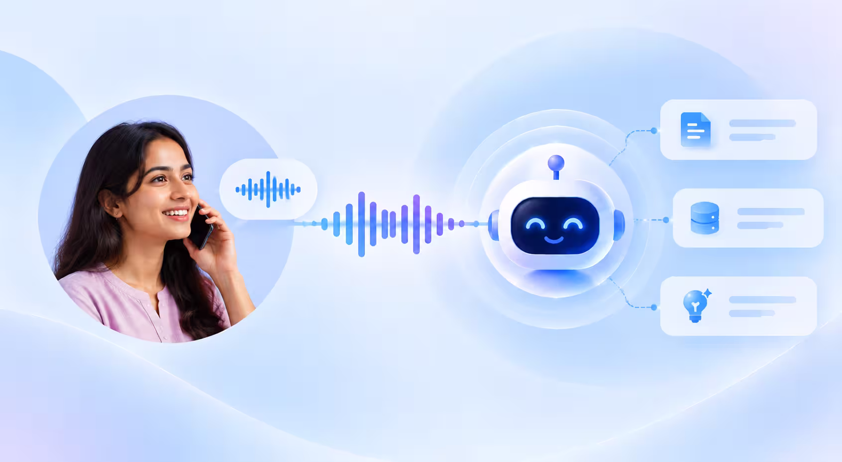 call-respond-instantly-with-commplify