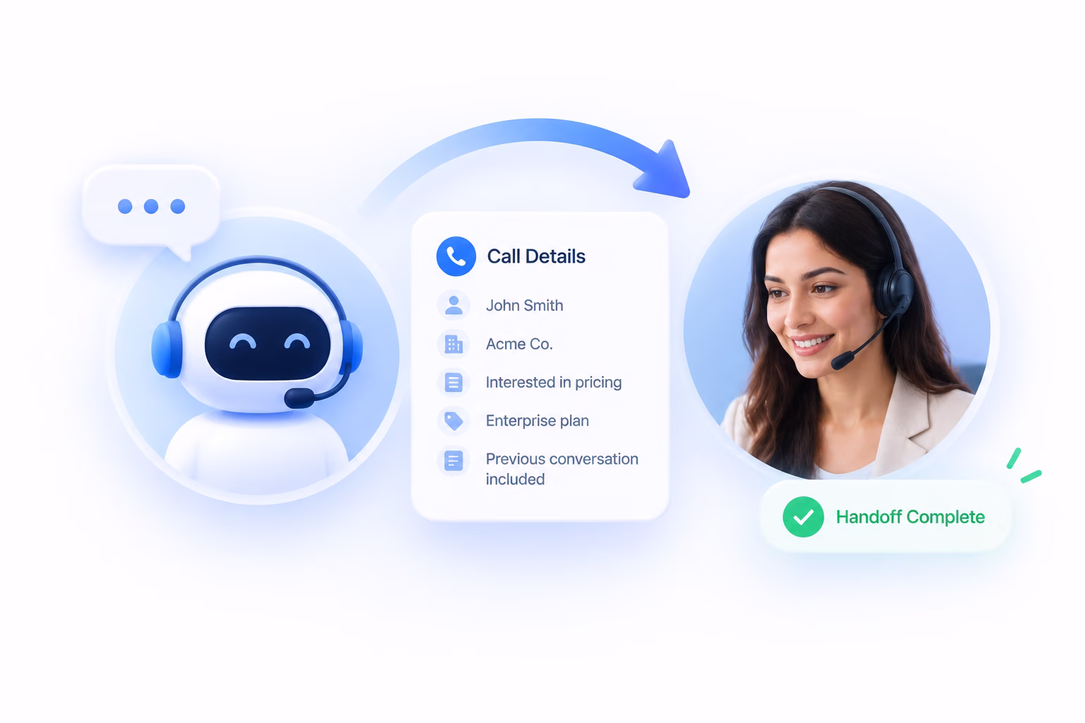 commplify-collaboration-with-human
