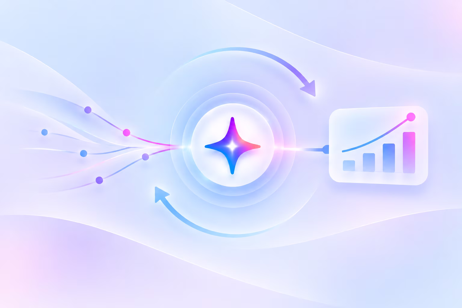 continuous-ai-improvements-commplify