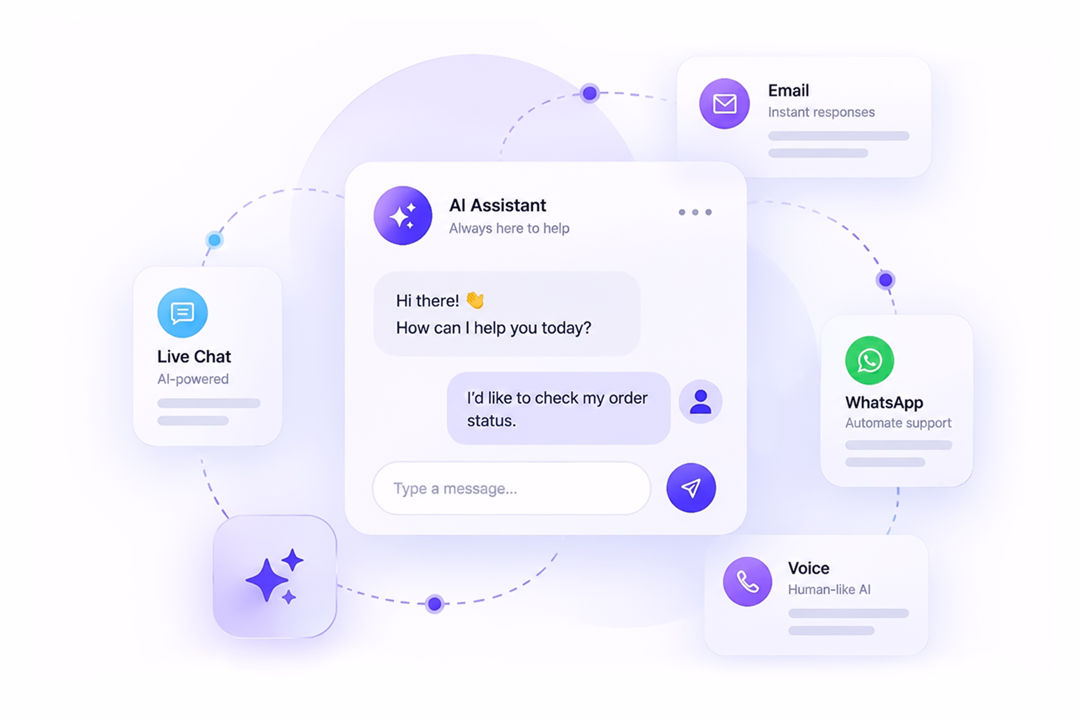 customer-communication-simplified-company-overview-commplify