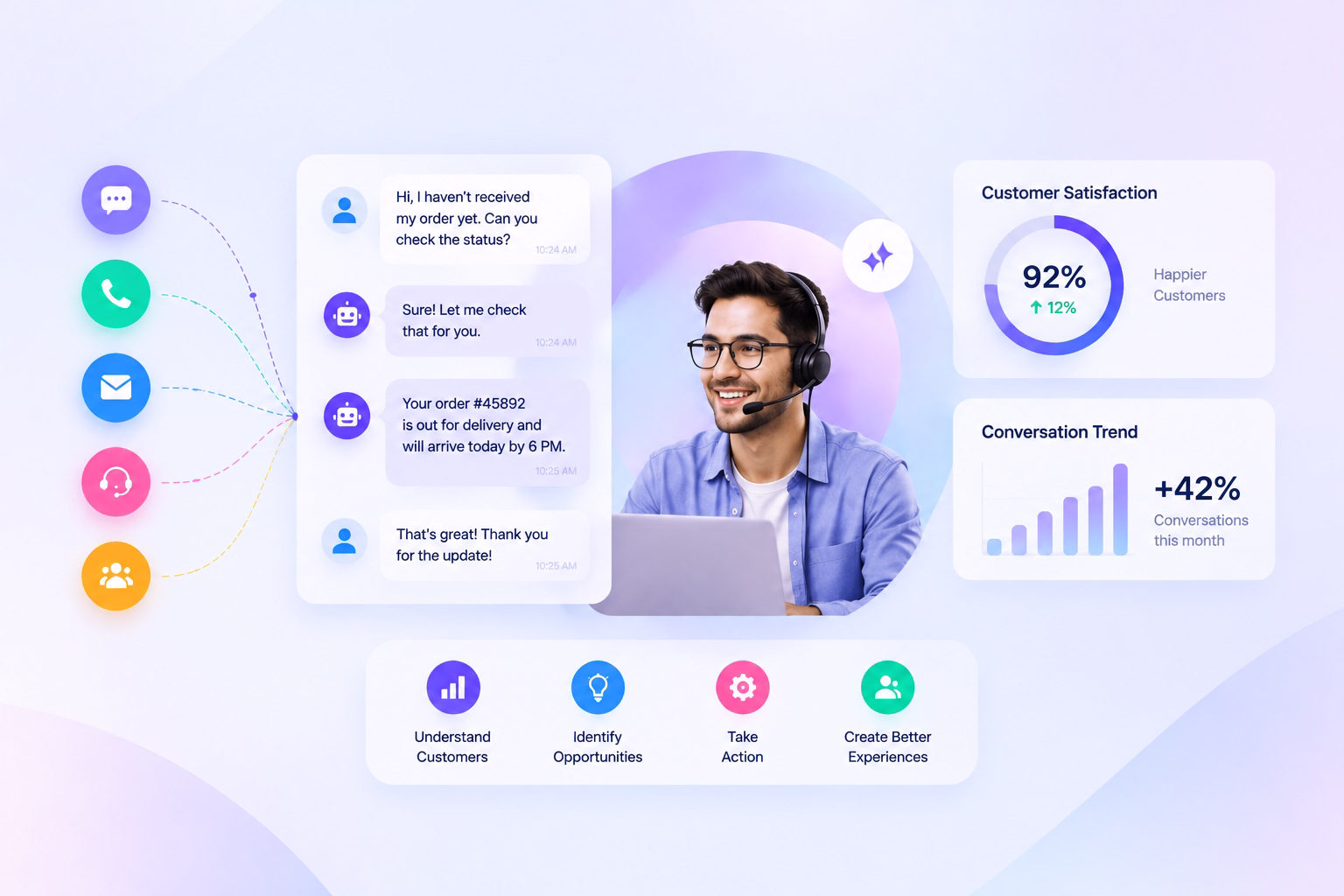 cx-intelligence-overview-commplify