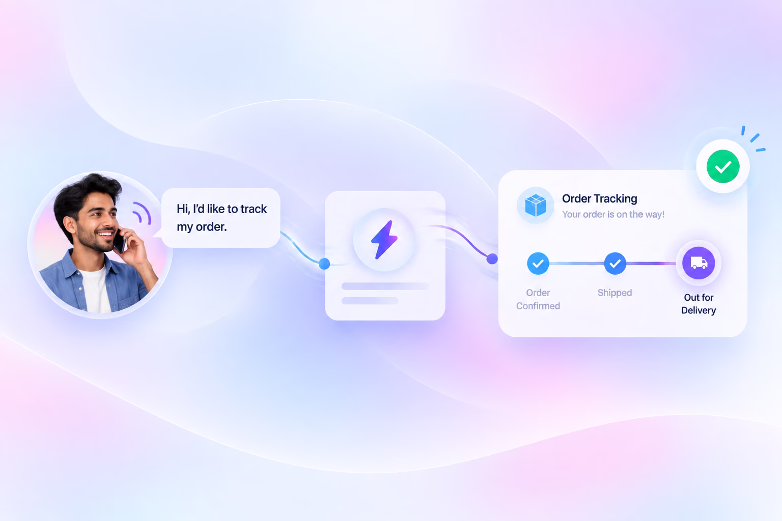 faster issue resoulution commplify