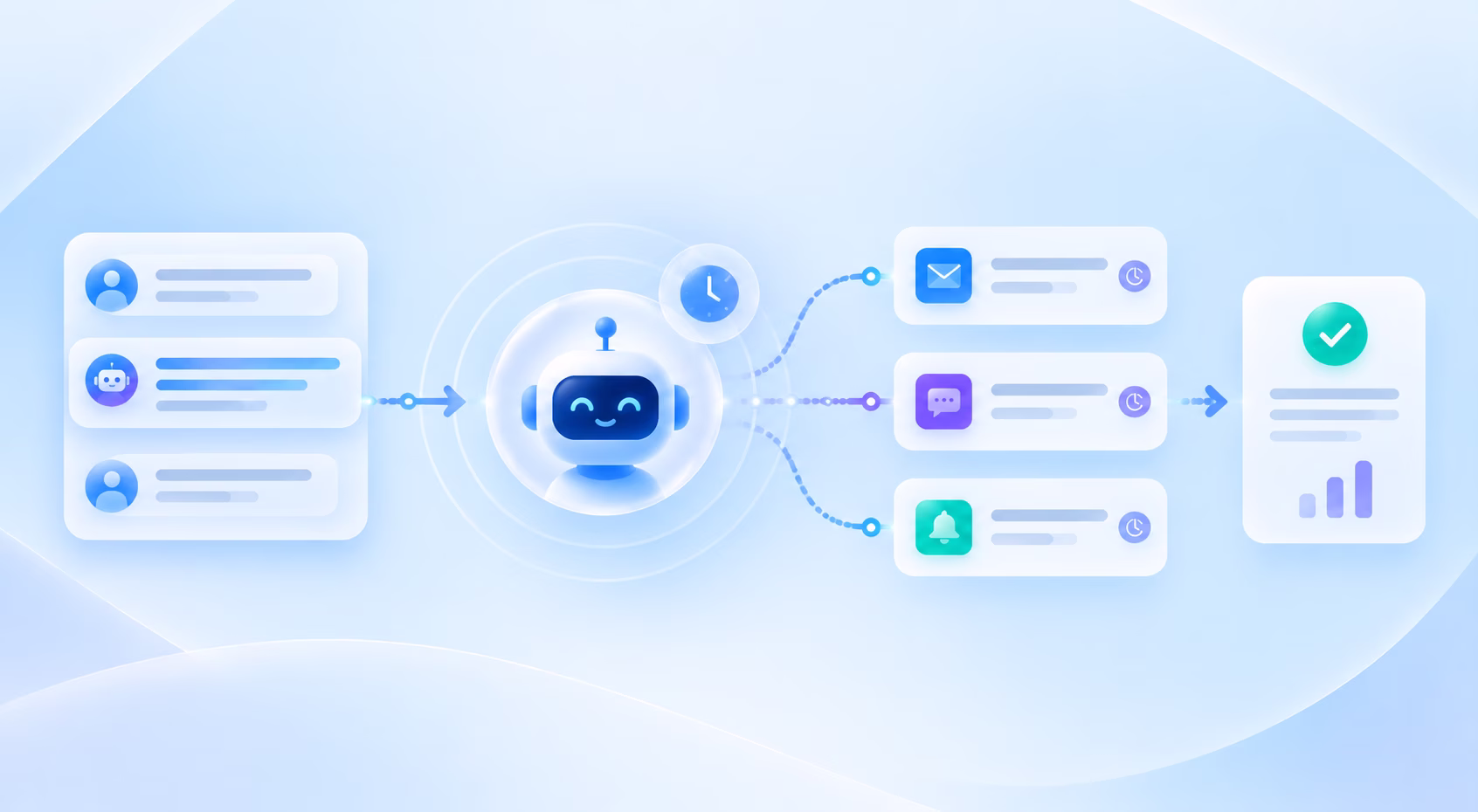 AI-Powered Customer Follow-Up Workflow Commplify