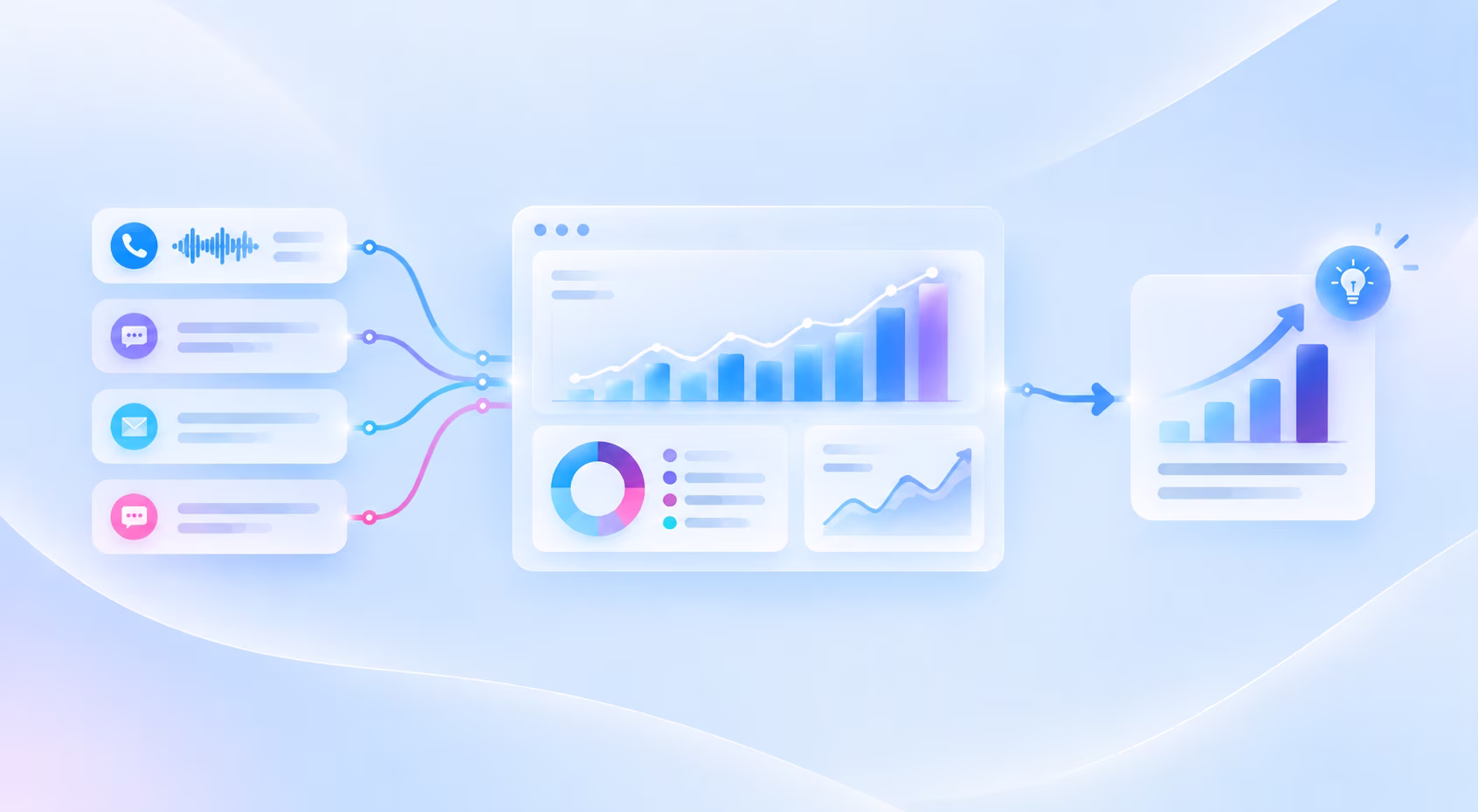from-conversation-to-actionable-insights-commplify