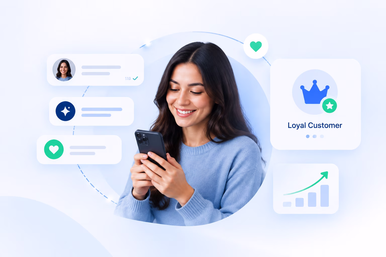 improve customer loyality with commplify