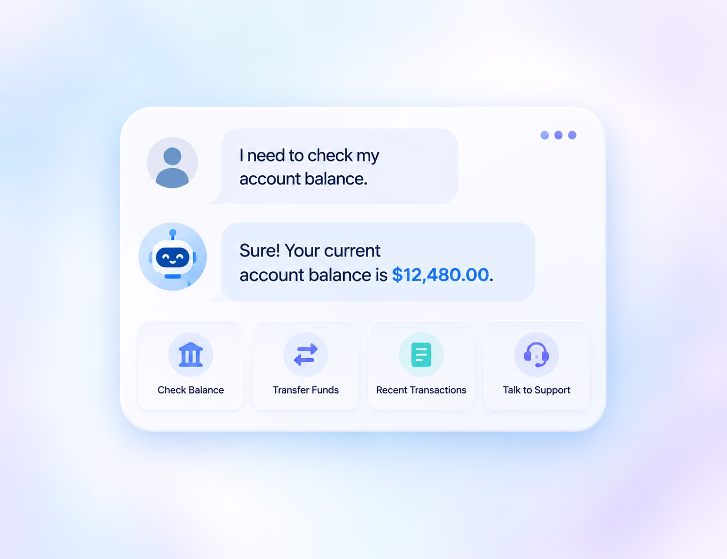 intelligent customer support commplify