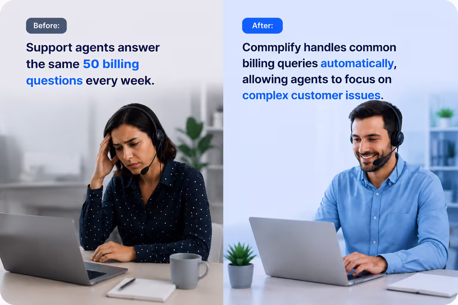 operational efficiency before after commplify