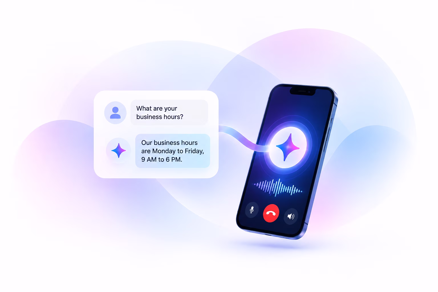 AI Call Automation Interface