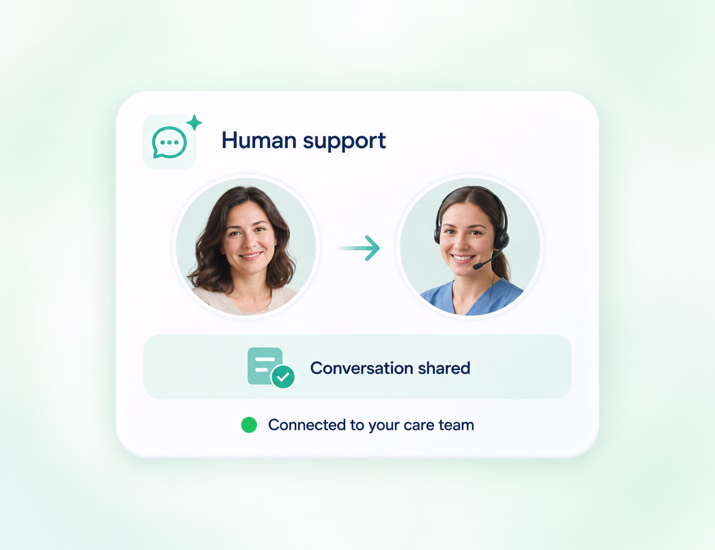 patient-enquiry-help-commplify