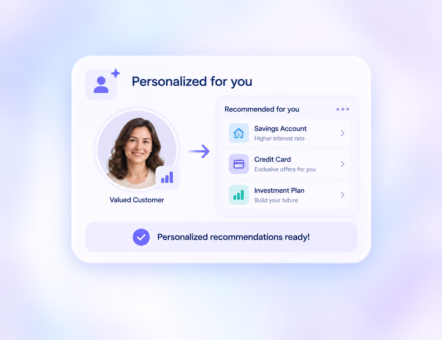 personalized-banking-with-commplify
