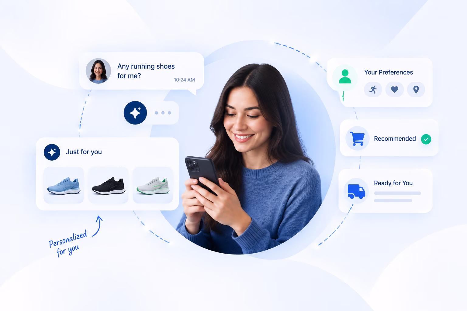 personalized-conversation-commplify