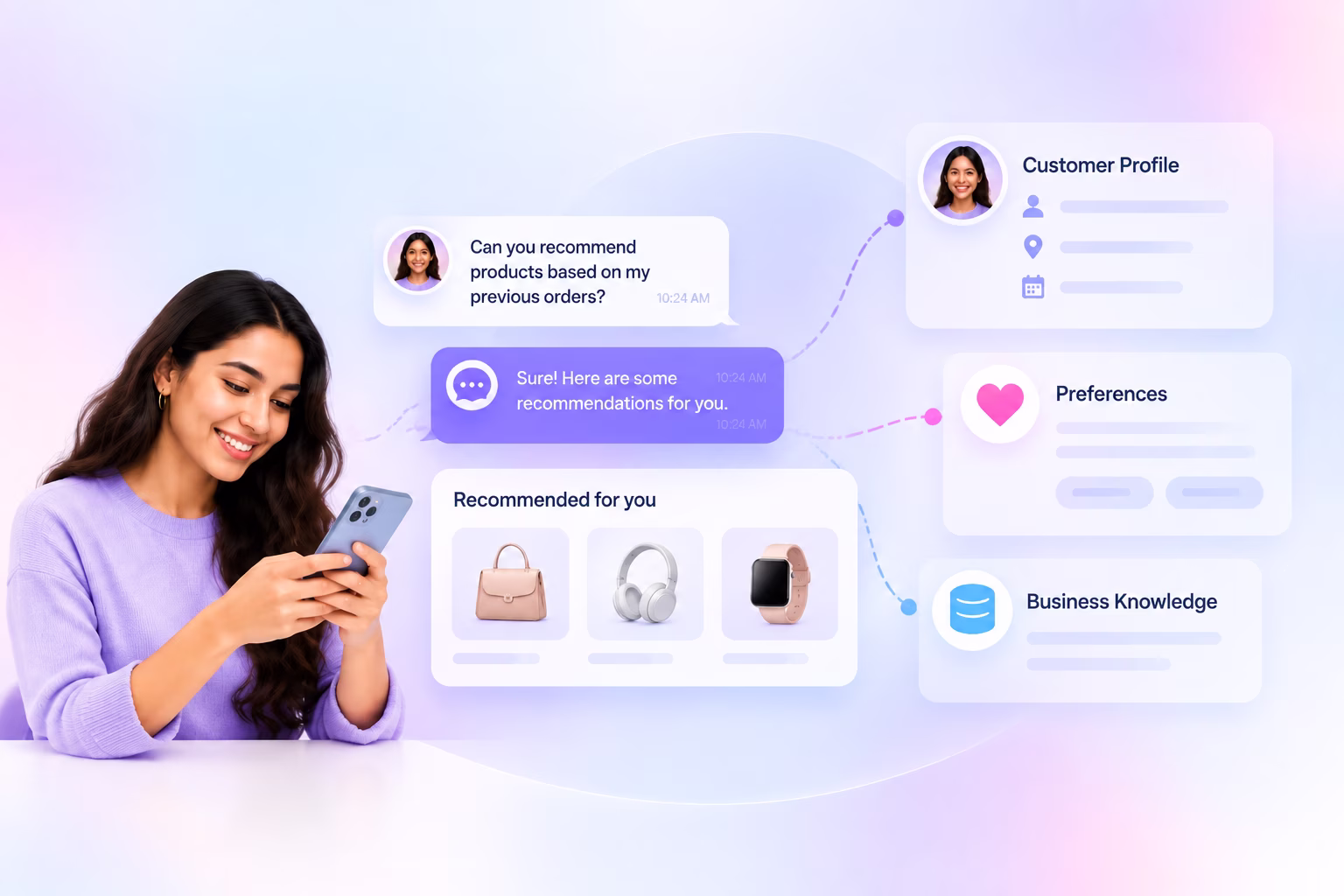 personalized conversations with commplify