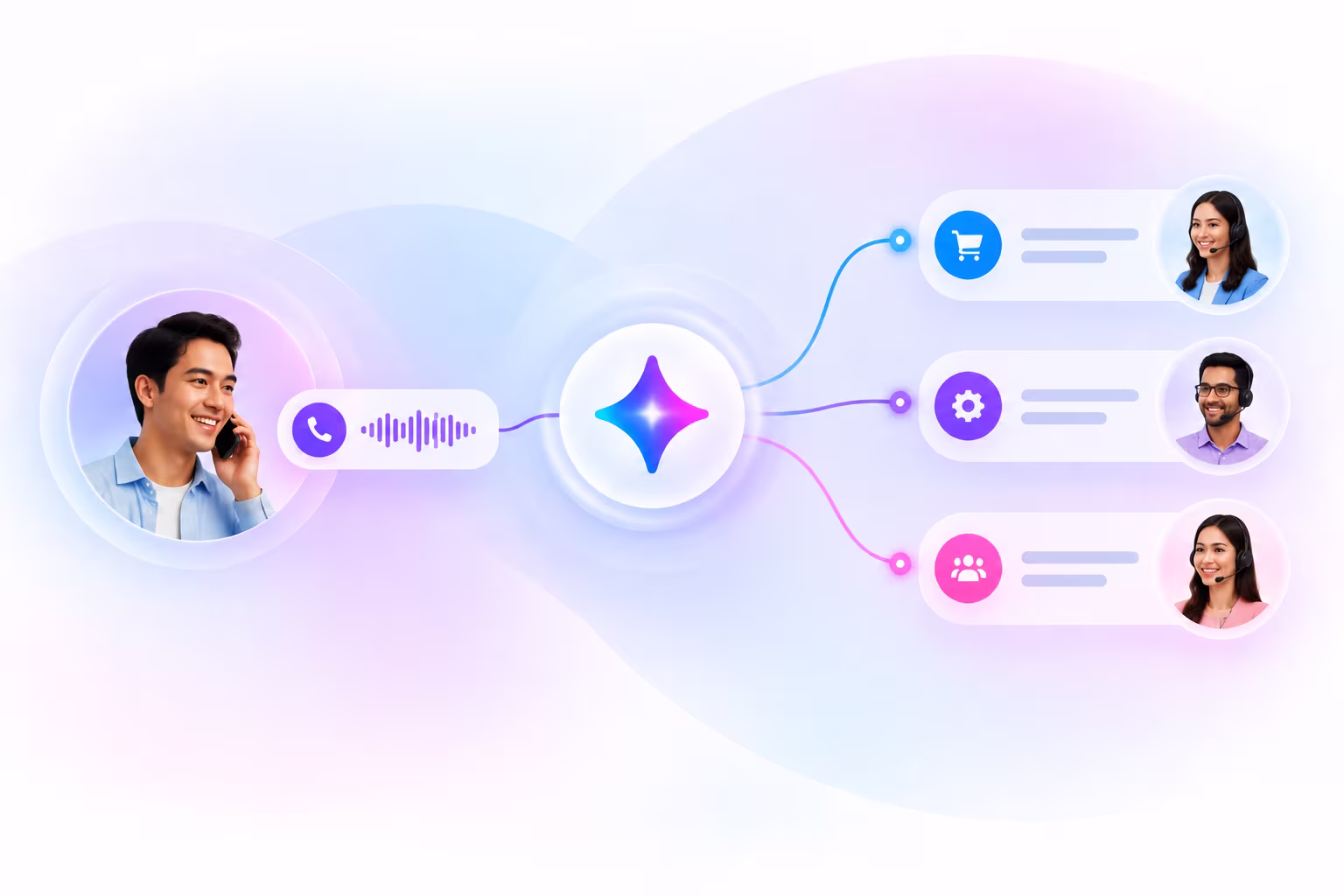 AI Call Routing Hub Illustration Commplify