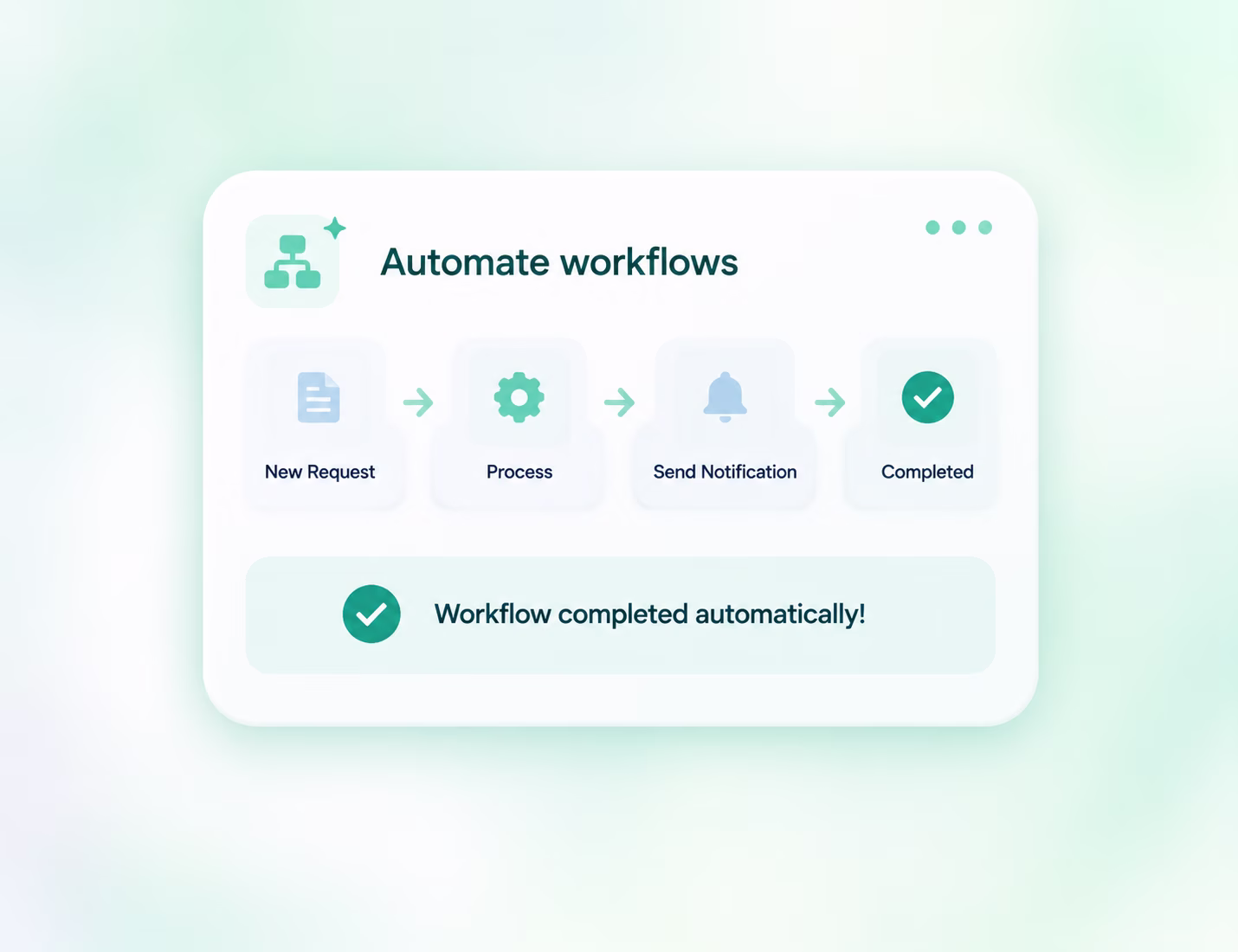 smart financial workflows commplify