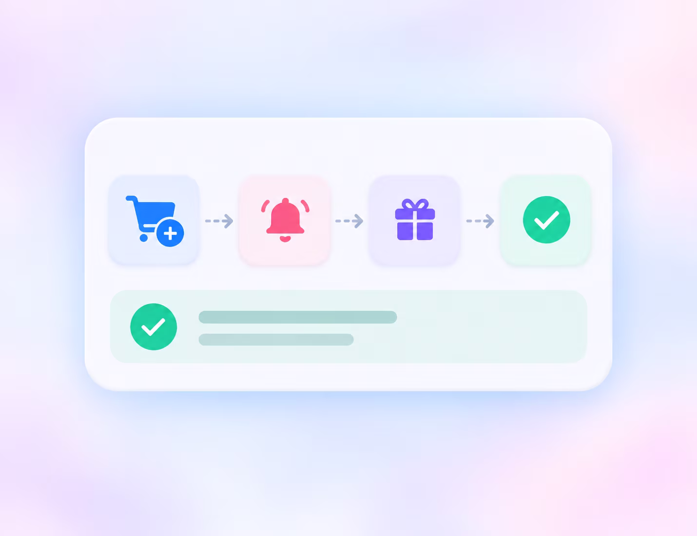 smart shopping workflow with commplify
