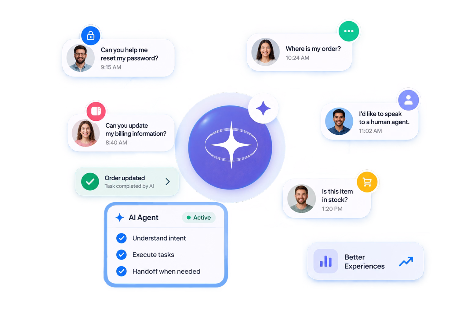 smarter-ai-agents-better-experiences-commplify